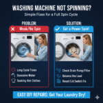 How to Solve Slow Washing Machine Spin Cycle Problems